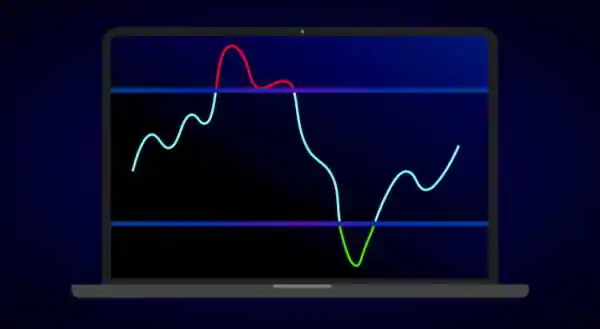 آموزش اندیکاتور RSI