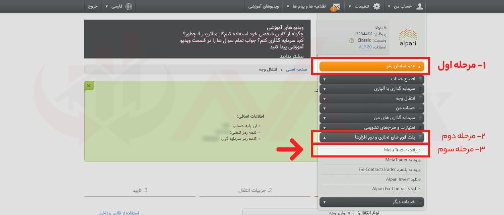 متاتریدر آلپاری