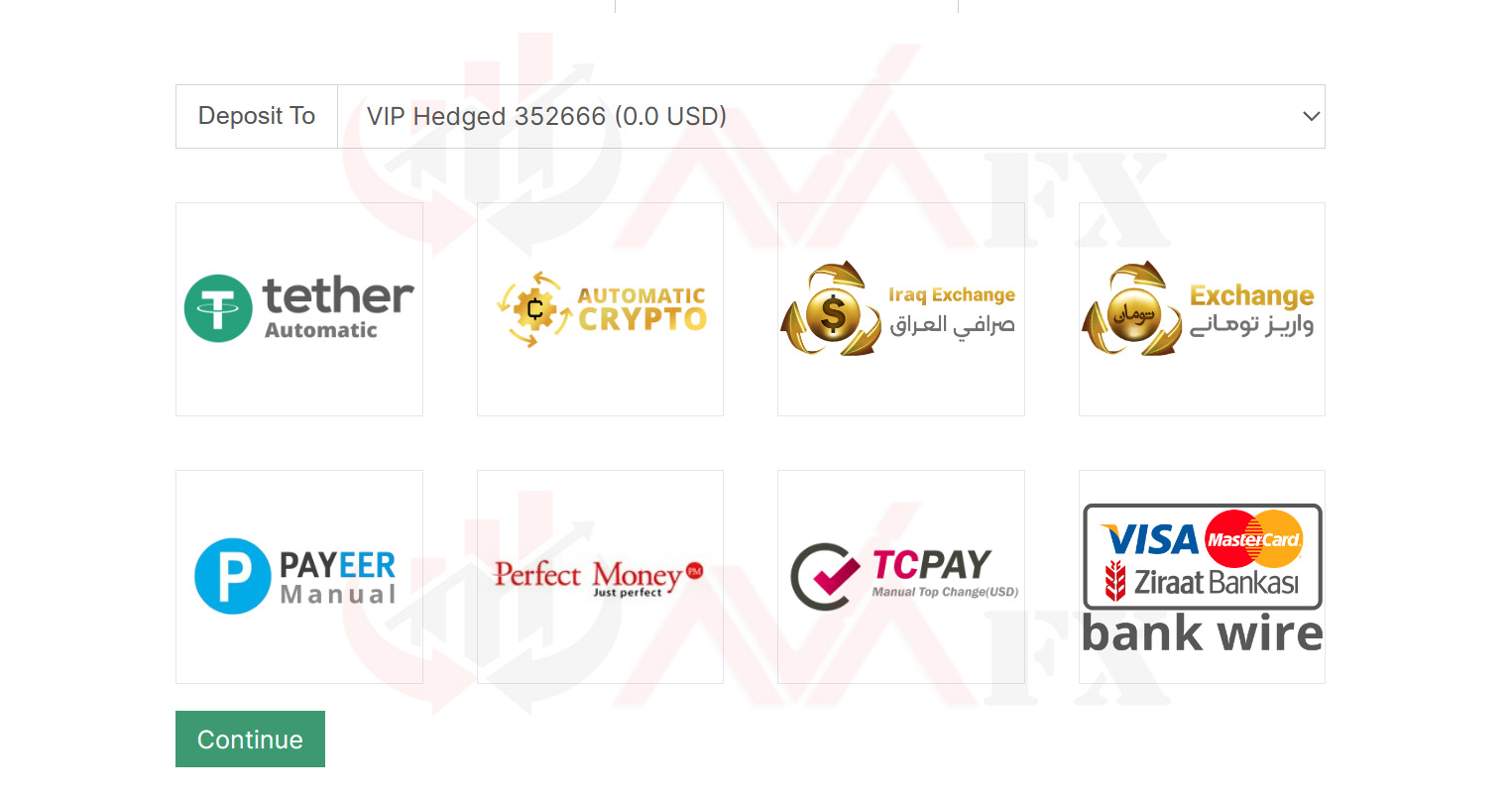 شارژ حساب بروکر آرون