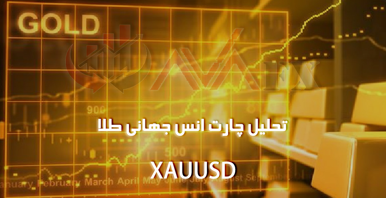 تحلیل انس جهانی XAUUSD طلا