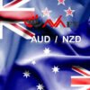 AUDNZD Analysis