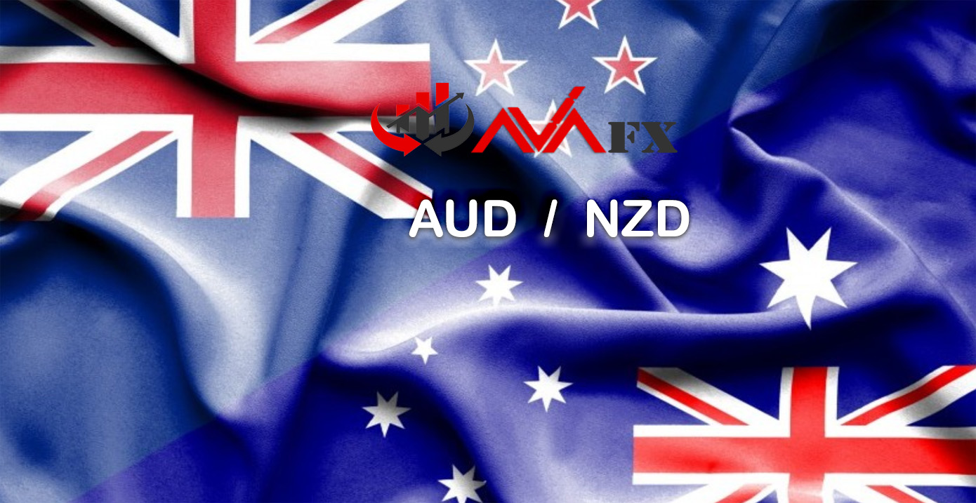 AUDNZD Analysis