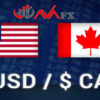 USDCAD Analysis